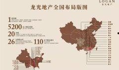 佛山爆料楼市最新消息新闻