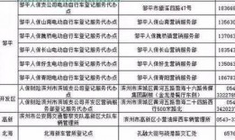 滨州新闻 爆料,揭秘重大事件背后真相