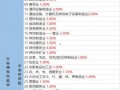 保利香槟爆料视频大全最新,揭秘豪宅背后的故事
