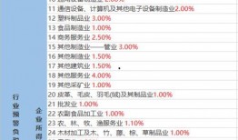 保利香槟爆料视频大全最新,揭秘豪宅背后的故事