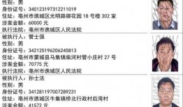 核酸事件爆料人员名单最新,最新爆料人员名单曝光