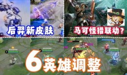 s28赛季最新爆料,神秘英雄崛起，战局风云再起！