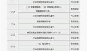 今日爆料礼包怎么领取,轻松获取丰厚奖励