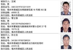 章贡爆料持械人员名单最新,章贡爆料持械人员名单揭秘