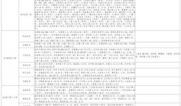 保利香槟爆料视频大全最新,揭秘豪宅背后的故事