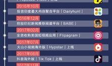 今日头条约瑟全球爆料,揭秘今日热点事件背后的真相