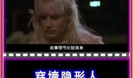穿墙隐形人在线观看,揭秘神秘科技，在线观看科幻巨作