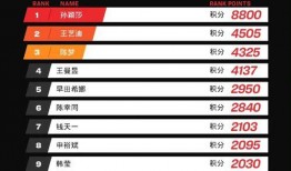 韩国绿卡爆料案件最新,揭秘背后惊人内幕与权力斗争