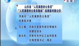 济南新闻爆料怎么投稿的,轻松参与，共建和谐社区