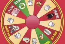 黄金转盘爆料视频大全集,揭秘幕后真相与精彩瞬间
