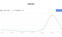 情感爆料平台排行榜最新,揭秘热门话题背后的真实情感波动