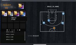 2k24最新爆料内容,揭秘新赛季NBA球星动向与赛事前瞻