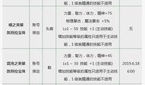 今日爆料礼包怎么领取,轻松获取丰厚奖励