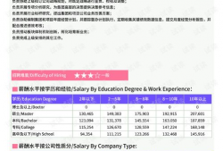 长春电信最新爆料新闻报道,揭秘长春电信网络升级与业务创新动态