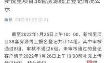 合肥地产爆料事件始末最新消息,真相与争议交织的楼市风云