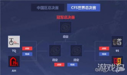 cfm最新爆料世界赛,世界赛最新动态，精彩看点一网打尽！